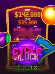 CycleofLuck: Desvendando o Universo do Jogo com Estratégias e Regras